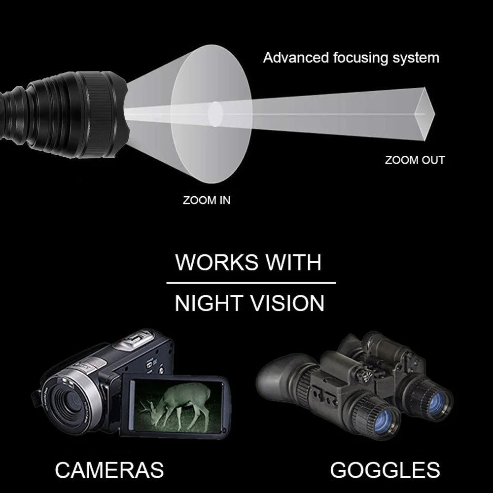 ИК-фонарь T21 с дальностью 200 – обзор и цена Hunting Thermal Imaging Scope