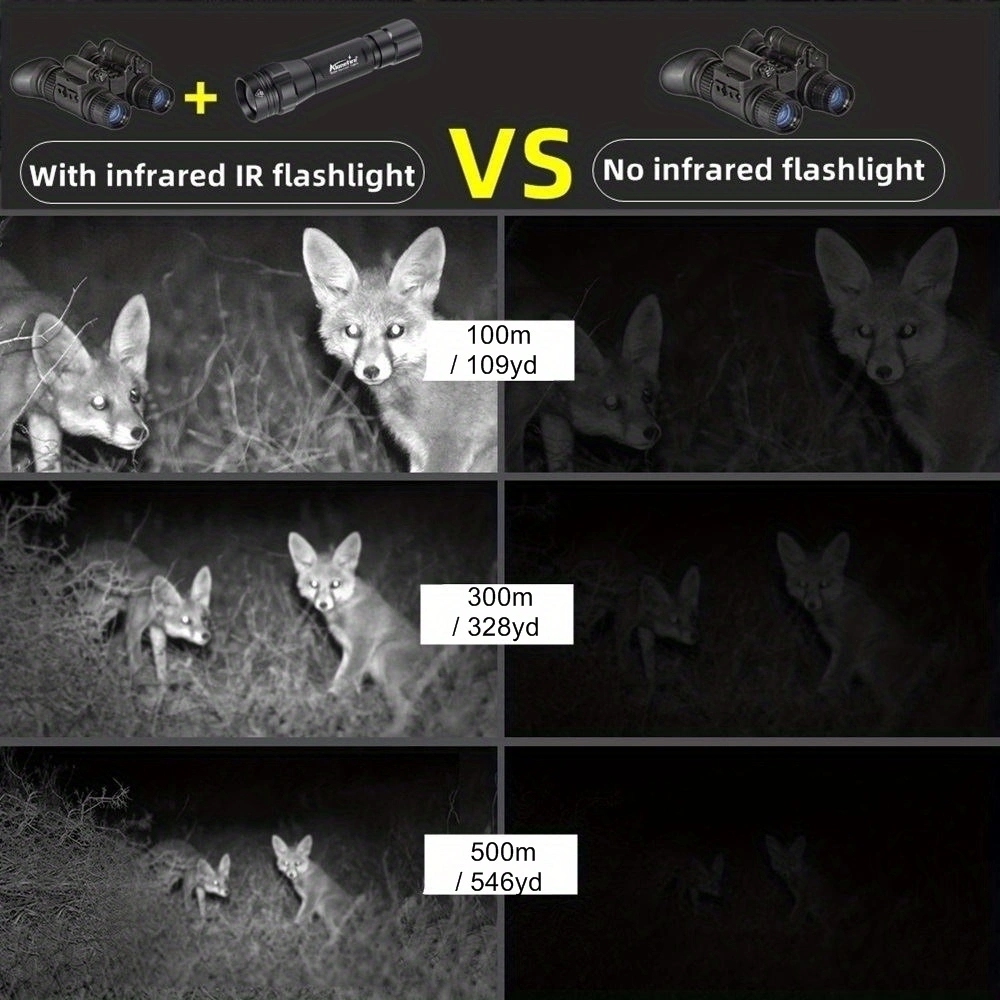 IR850nm&940nm Новейший инфракр – обзор и цена Hunting Thermal Imaging Scope