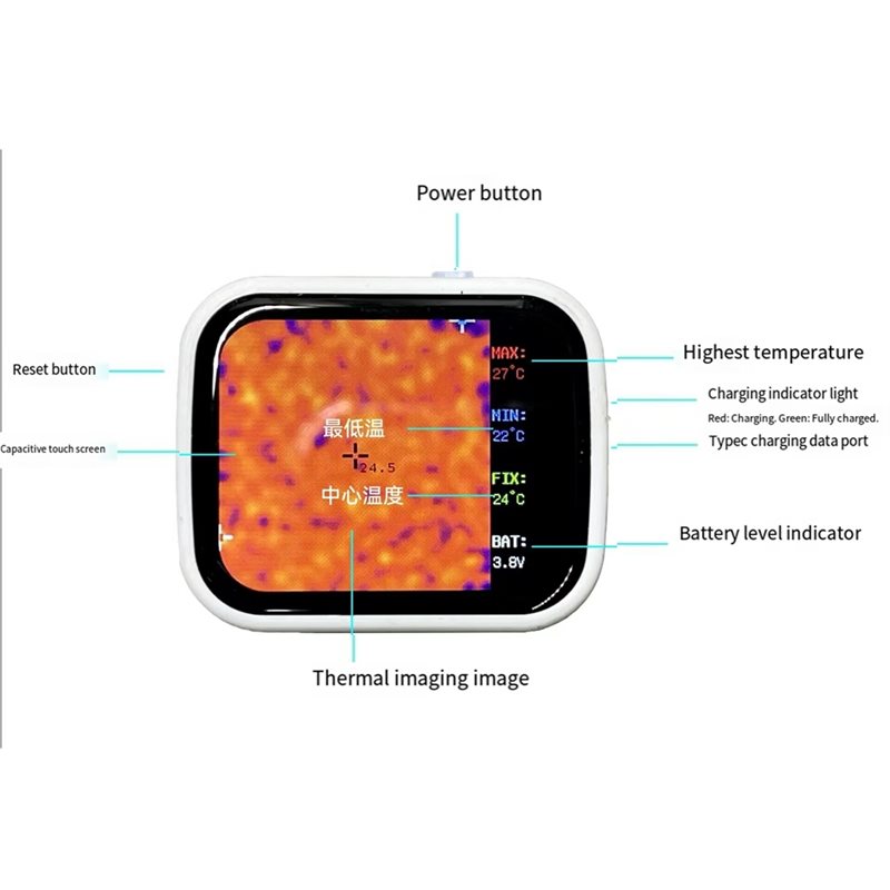 ABVG-320 X 240 – компактное по – обзор и цена Underfloor Heating Thermal Detector